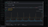 Add alert to chart