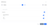 Zing Data table selection interface showing available ClickHouse tables with checkboxes